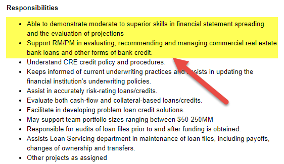 Financial Institutions Analysis