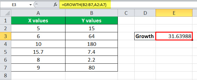 GROWTH Example 1-1