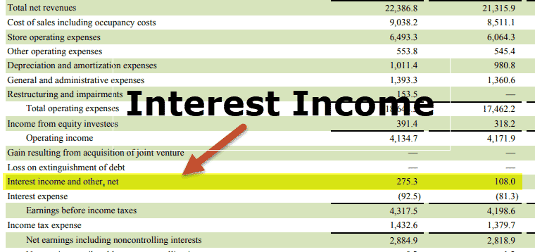 interest-earned-on-savings-what-is-it-and-how-to-calculate-it