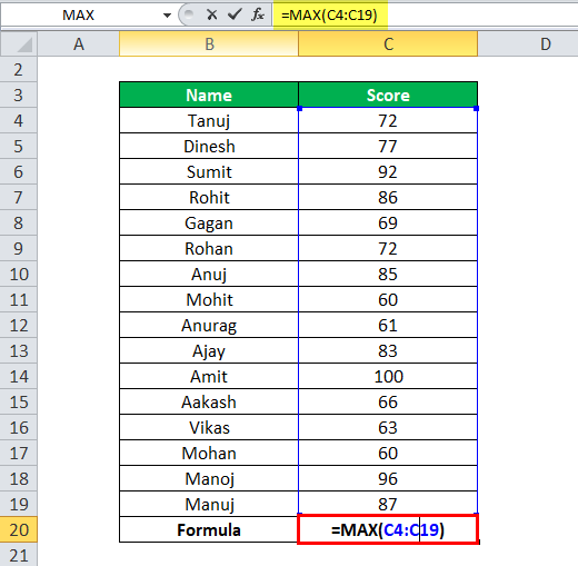 MAX Function in Excel - Example 1
