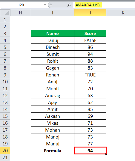 MAX Function in Excel - Example 3-1