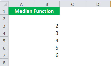 MEDIAN Function Example 1
