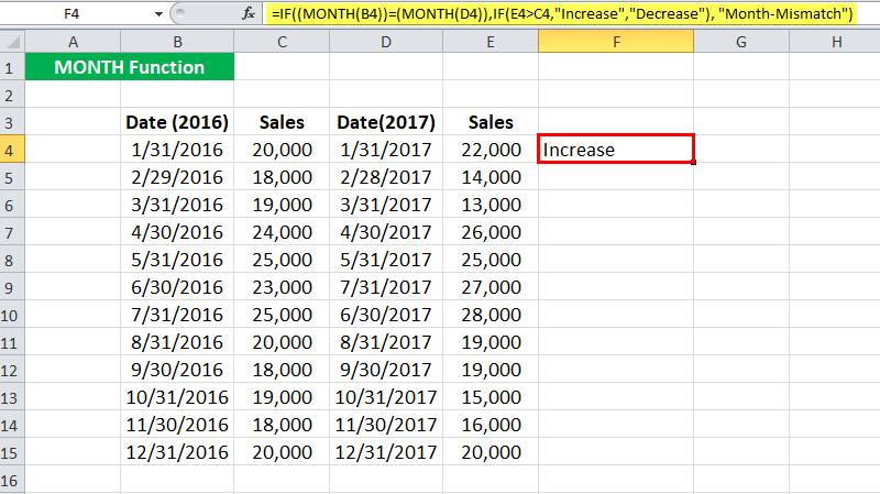 MONTH Excel Function - Definition, Examples, How to Use?