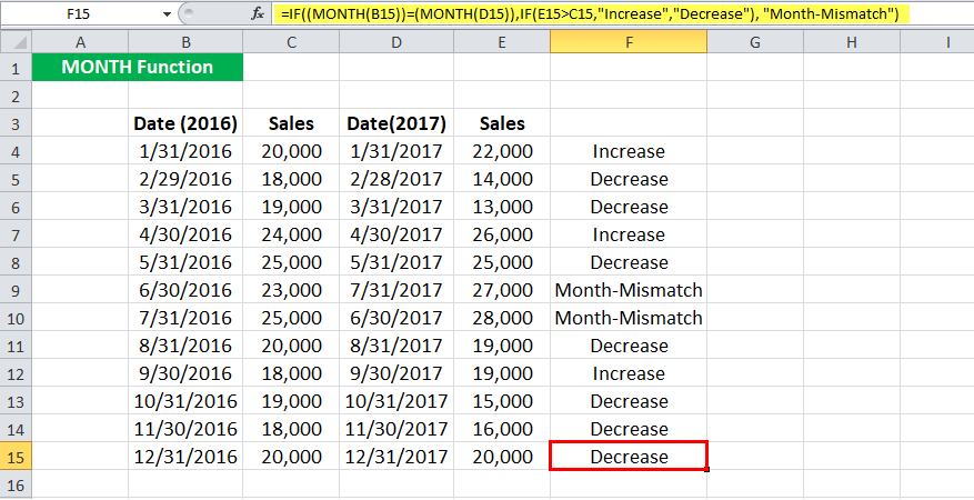 MONTH in Excel (Formula, Example) | How to Use MONTH Excel Function