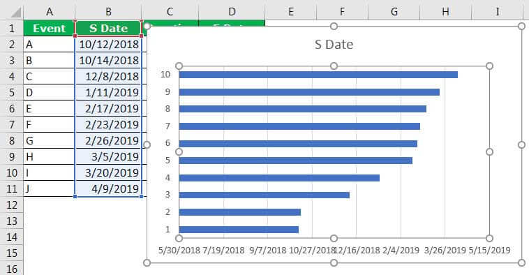 Sales Cycle Tracker Example 2-1