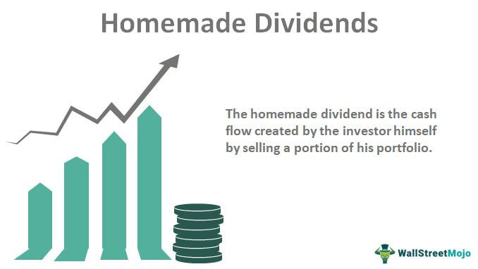 Homemade-Dividends