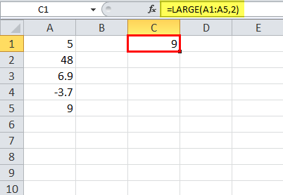 LARGE Function in Excel Example 2