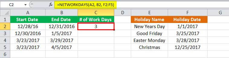 Networkdays Examples 1-1