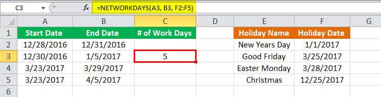 Networkdays Examples 2-1