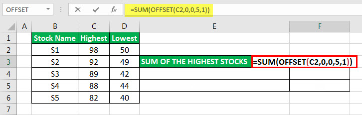 OFFSET Example 4