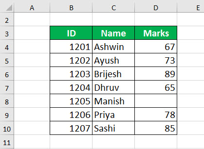 Excel TRANSPOSE Function Example 2