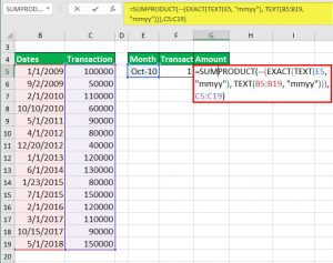 Convert Numbers to Text in Excel - What Is It? Examples, Template