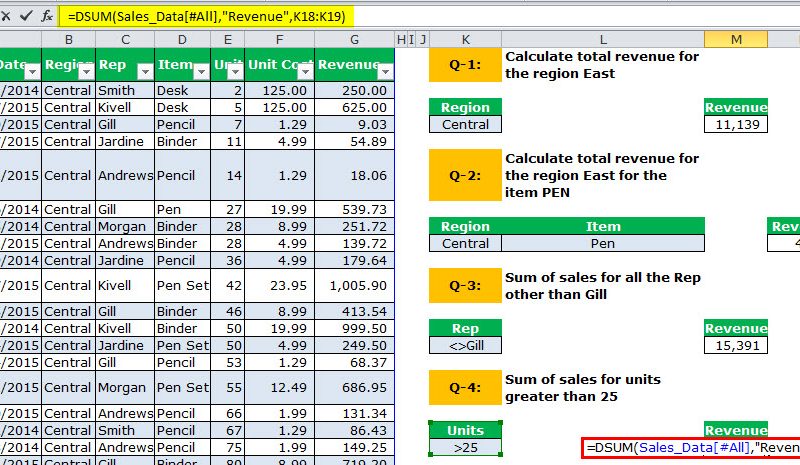 Excel DSUM Function | How to Use DSUM in Excel (with Example)