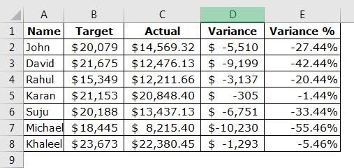 Excel Table - Step 1