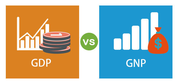 GDP vs GNP | Top 5 Best Differences (with infographics)