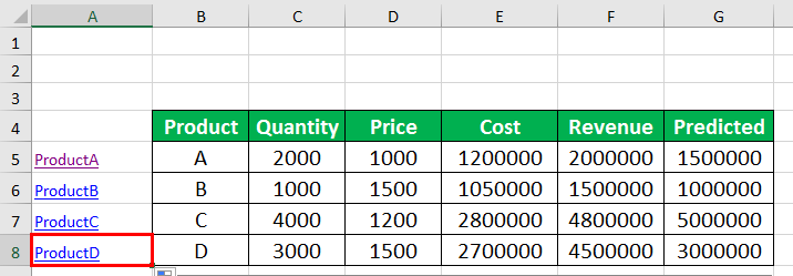 Example 2-3