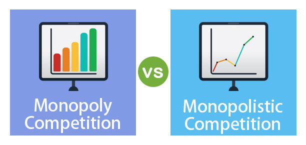 Monopoly vs Monopolistic competition Top 9 Differences Infographics 