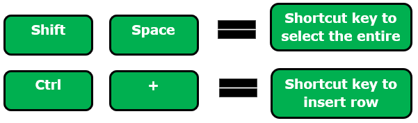 Multiple Rows in Excel Method 2 - Step 6