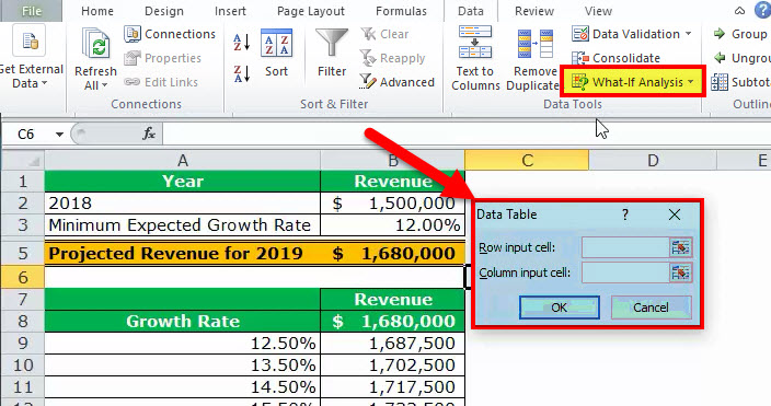 Data Table in Excel (Examples, Types) How to Create Data