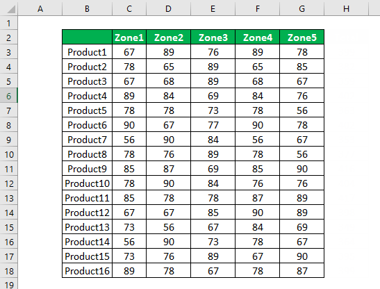 lock Formulas Example 1