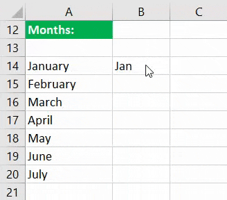 Example (Months)