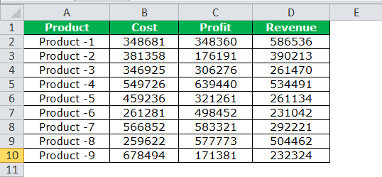 Column Sort in Excel Step 1
