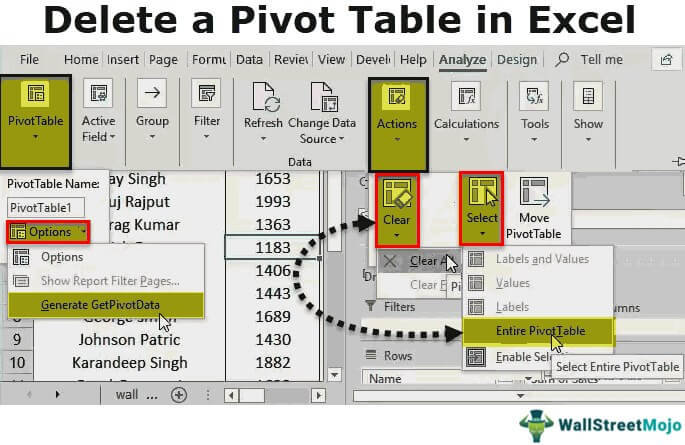 How To Delete A Pivot Table Step By