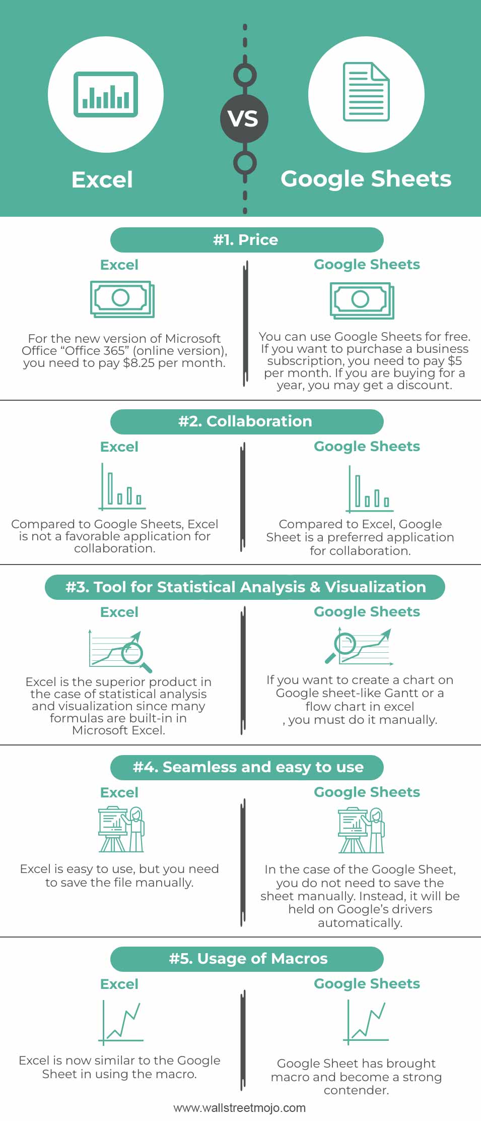 Excel-vs-Google-Sheets-info