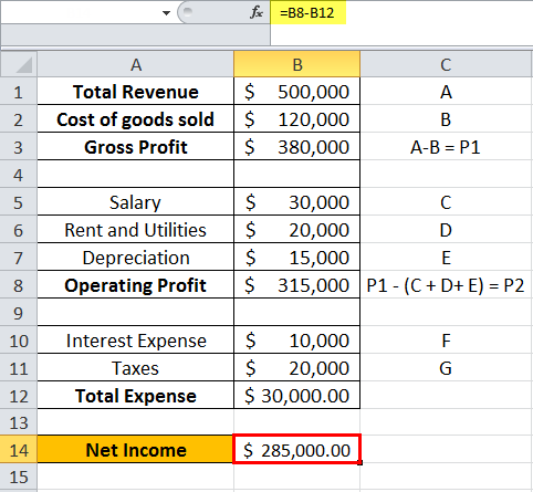 Net income Excel 1.3