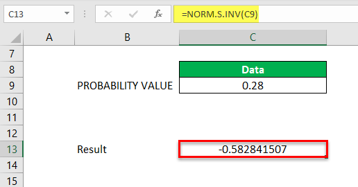 Norm.S.INV Example 1-6
