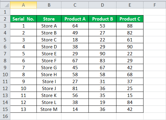 Number in Excel Example 1