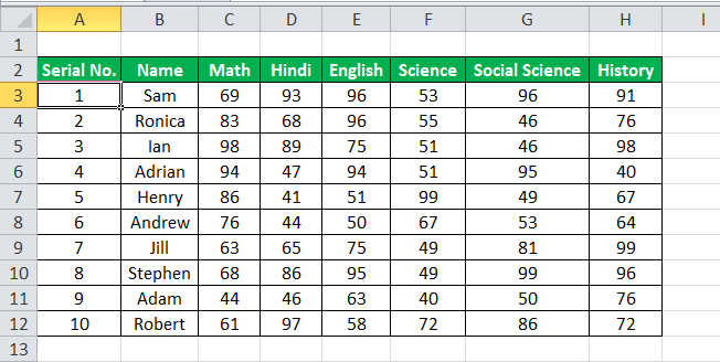 Number in Excel Example 2-5