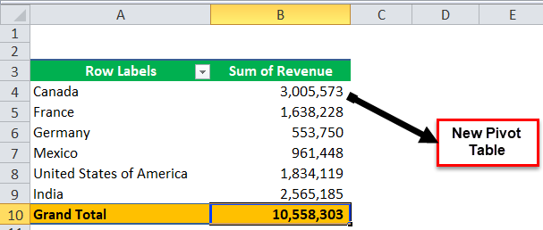 Refresh Pivot Table in Excel step 1-6..