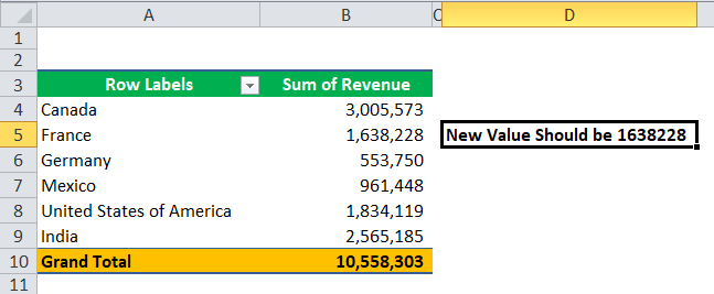 Refresh Pivot Table in Excel step 2-1