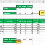 Solver in Excel - Step by Step Tutorial, Example, How to Use?