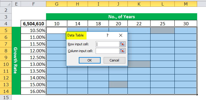 Data Table dialogue box