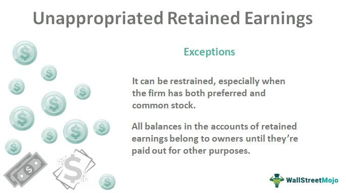 Unappropriated-Retained-Earning