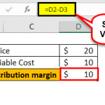 Unit Contribution Margin - What Is It, Formula, Examples