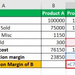 Unit Contribution Margin - What Is It, Formula, Examples