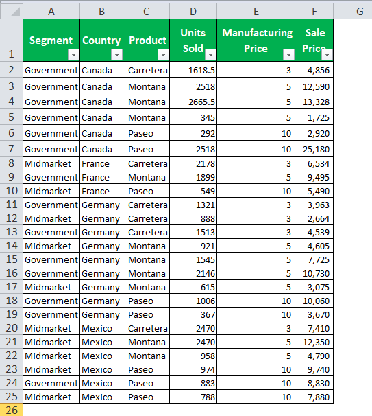 Using Double COUNTIF function 1