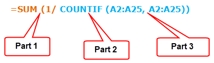 Using SUM and COUNTIF formula 1-1