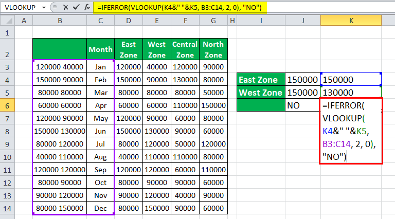  VLOOKUP With Multiple Criteria In Excel Top Tips Example 