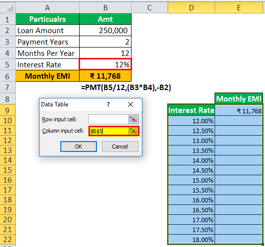 one variable data in excel step 6
