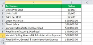 Variable Costing - What Is It, Examples, How To Calculate, Formula