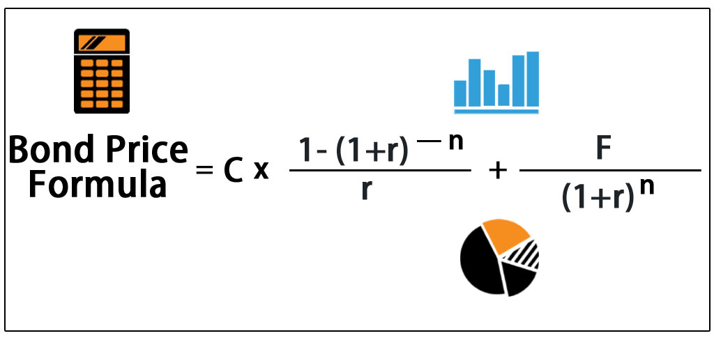 Bond Pricing Formula How To Calculate Bond Price Examples