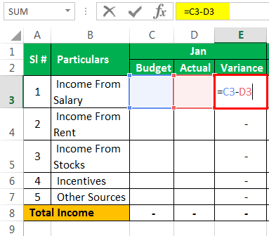 Budget Example 1-3
