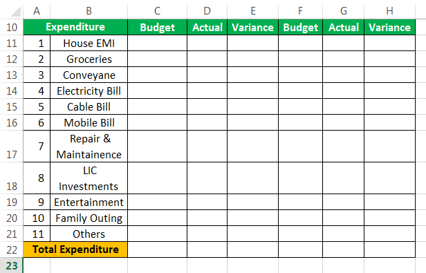 Budget Example 1-4