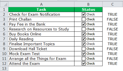 Check list in Excel Example 1-6