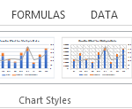 Combination Charts in Excel - How to Create? Examples, Template.