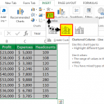 Combination Charts in Excel - How to Create? Examples, Template.
